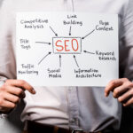 best seo services near me_best affordable seo near me_610 marketing web design firm