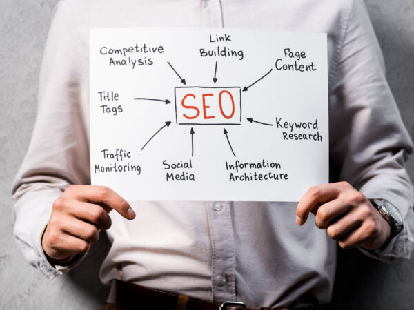 How San Diego Businesses Are Getting Found by AI Before Their Competitors